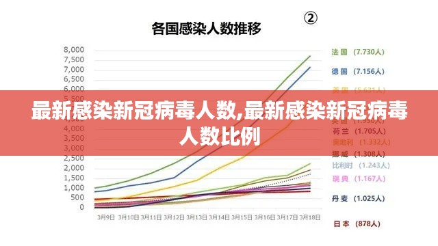 第585页