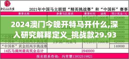 2024澳门今晚开特马开什么,深入研究解释定义_挑战款29.930-8