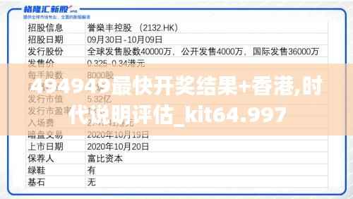 494949最快开奖结果+香港,时代说明评估_kit64.997