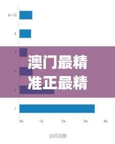 澳门最精准正最精准龙门,数据驱动执行设计_特别款8.869