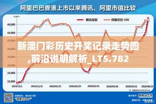 月里嫦娥 第2页