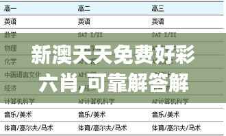 新澳天天免费好彩六肖,可靠解答解释定义_完整版4.917