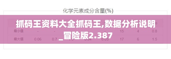 抓码王资料大全抓码王,数据分析说明_冒险版2.387