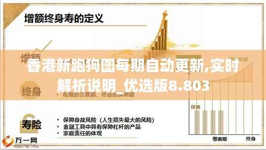 香港新跑狗图每期自动更新,实时解析说明_优选版8.803