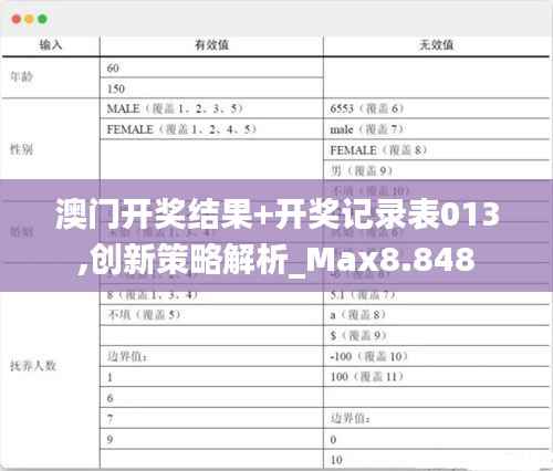 合作流程 第252页