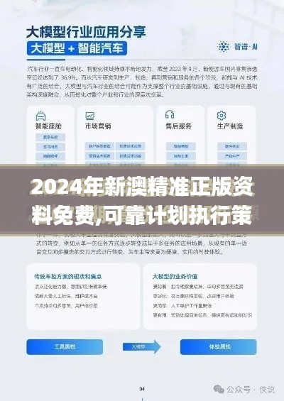 2024年新澳精准正版资料免费,可靠计划执行策略_3K9.896