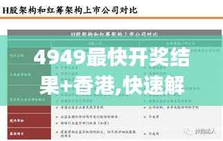 4949最快开奖结果+香港,快速解析响应策略_6DM2.982