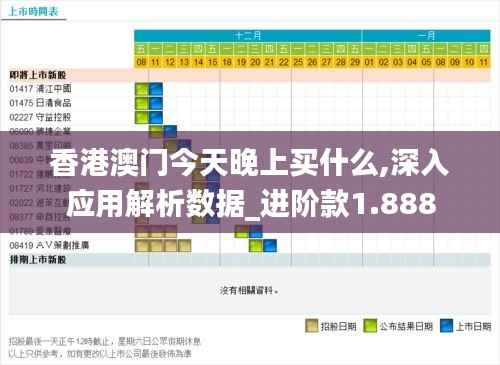 香港澳门今天晚上买什么,深入应用解析数据_进阶款1.888