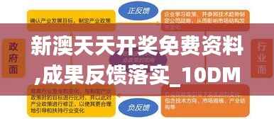 新澳天天开奖免费资料,成果反馈落实_10DM110.677