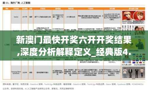 优势与实力 第243页