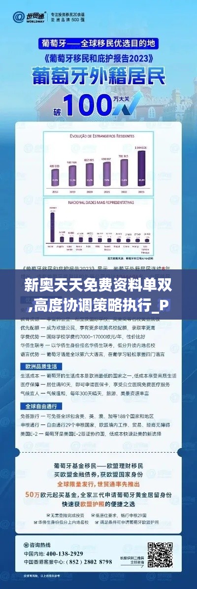 新奥天天免费资料单双,高度协调策略执行_Phablet14.207