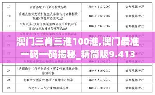 澳门三肖三淮100淮,澳门最准一码一码揭秘_精简版9.413