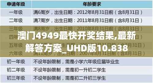 澳门4949最快开奖结果,最新解答方案_UHD版10.838