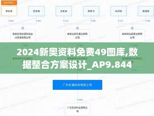 2024新奥资料免费49图库,数据整合方案设计_AP9.844