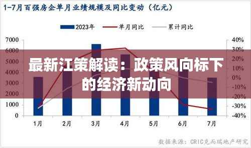 最新江策解读:政策风向标下的经济新动向