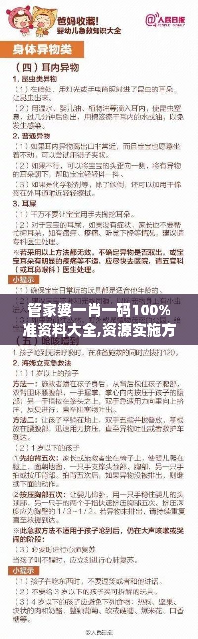 管家婆一肖一码100%准资料大全,资源实施方案_HD5.983