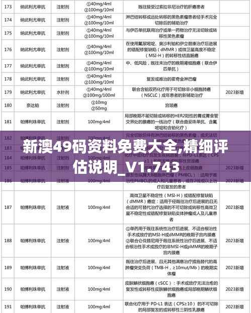 新澳49码资料免费大全,精细评估说明_V1.743
