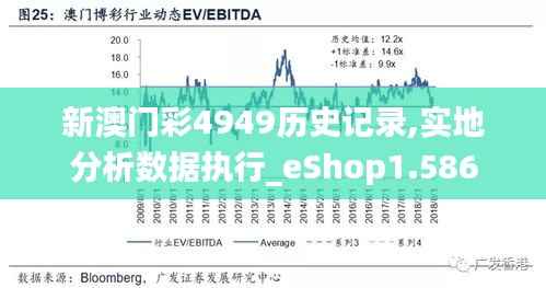 新澳门彩4949历史记录,实地分析数据执行_eShop1.586