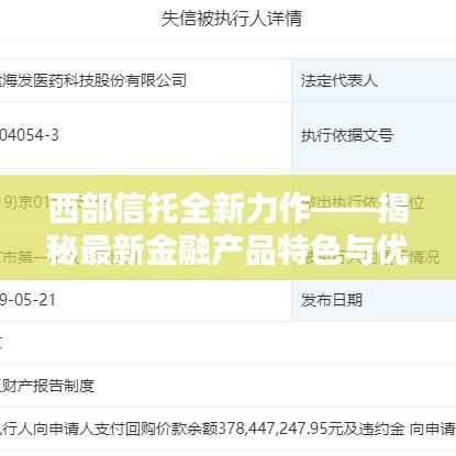 西部信托全新力作——揭秘最新金融产品特色与优势