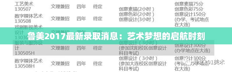 鲁美2017最新录取消息：艺术梦想的启航时刻
