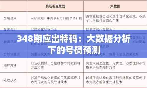 348期应出特码：大数据分析下的号码预测