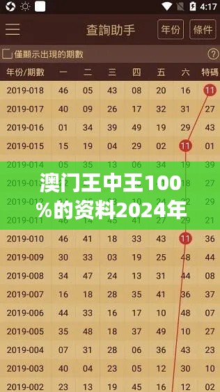 澳门王中王100%的资料2024年349期：对349期号码预测的独特见解