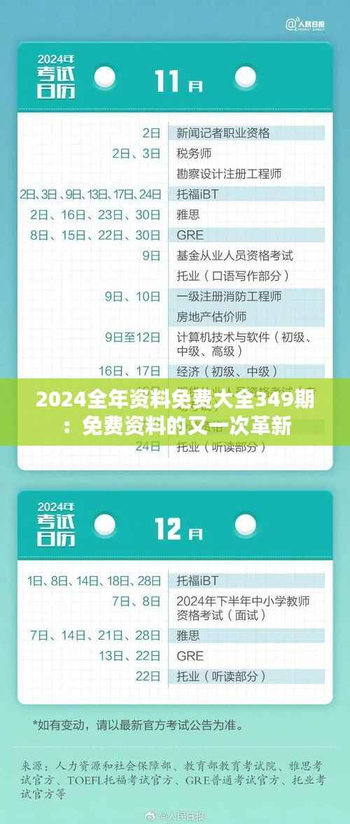 2024全年资料免费大全349期：免费资料的又一次革新