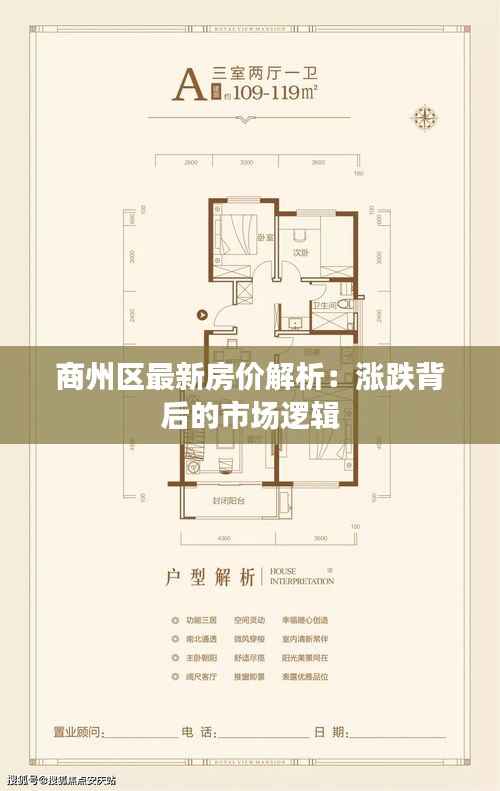 商州区最新房价解析:涨跌背后的市场逻辑