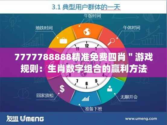 不修边幅 第3页