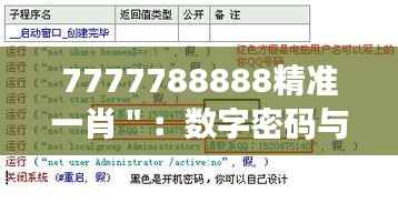 7777788888精准一肖＂：数字密码与个人运势的关联