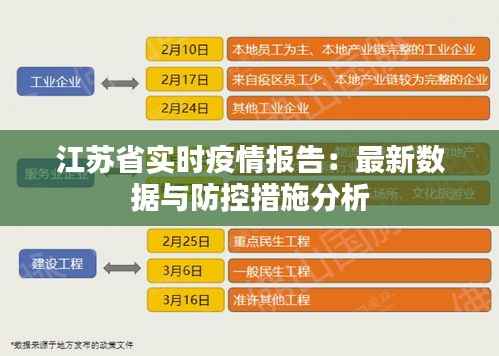 江苏省实时疫情报告:最新数据与防控措施分析
