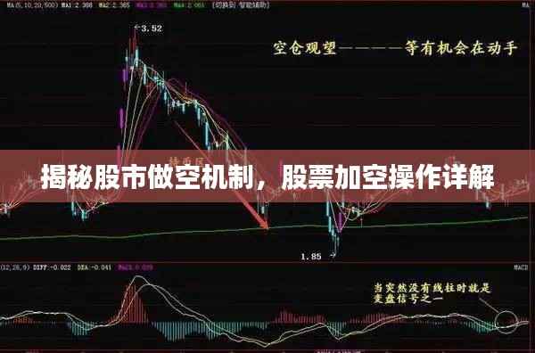 揭秘股市做空机制，股票加空操作详解