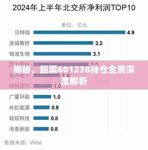 富贵功名 第3页
