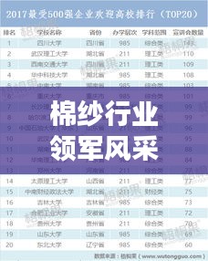 棉纱行业领军风采揭秘,企业排名前十榜单!