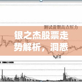 银之杰股票走势解析,洞悉股市最新动态