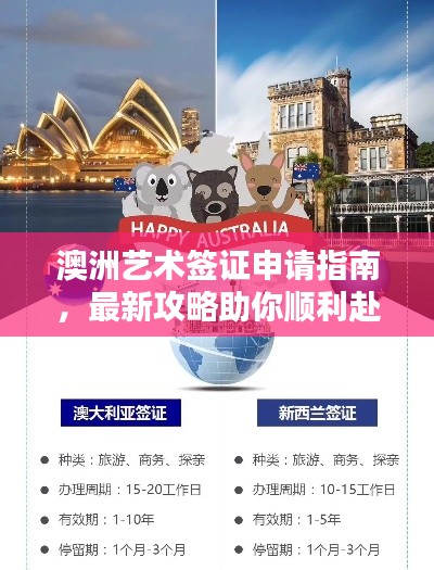 澳洲艺术签证申请指南,最新攻略助你顺利赴澳!